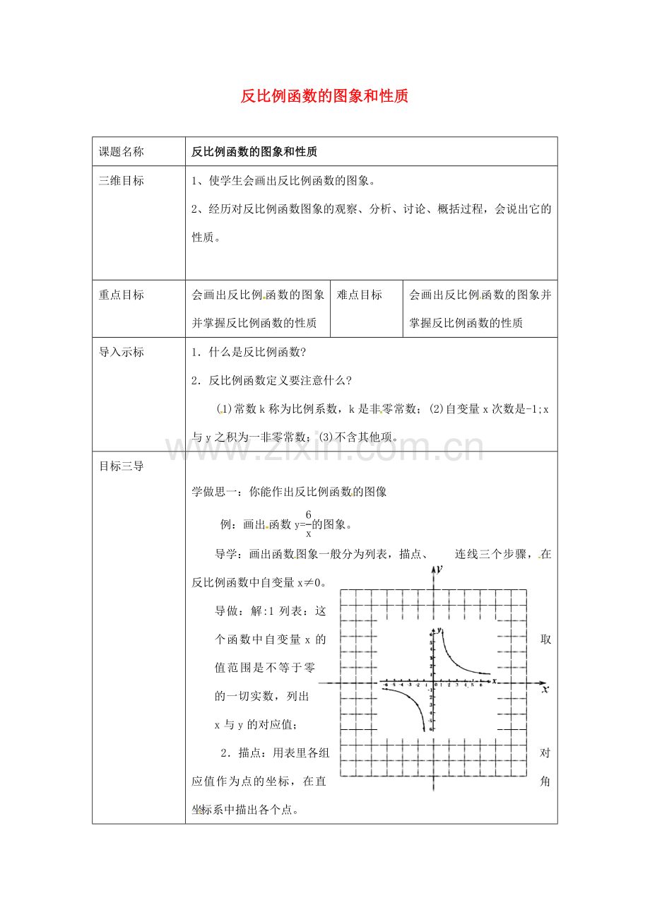 重庆市沙坪坝区虎溪镇八年级数学下册 17.4.2 反比例函数的图象和性质教案 （新版）华东师大版-（新版）华东师大版初中八年级下册数学教案.doc_第1页