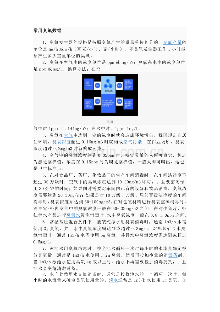 常用臭氧数据.doc_第1页