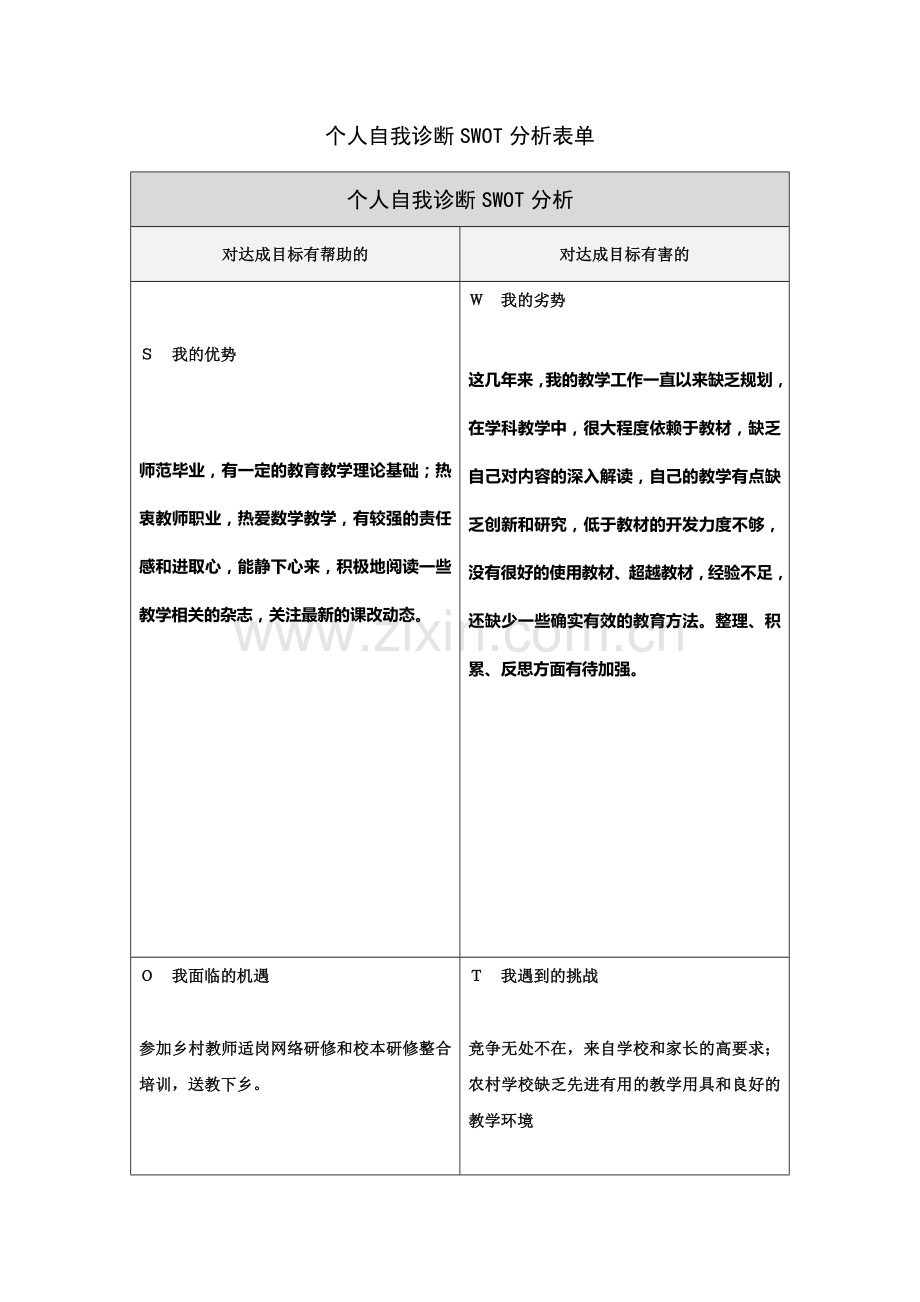 第一步骤所需文档：个人自我诊断SWOT分析表付晶.doc_第1页