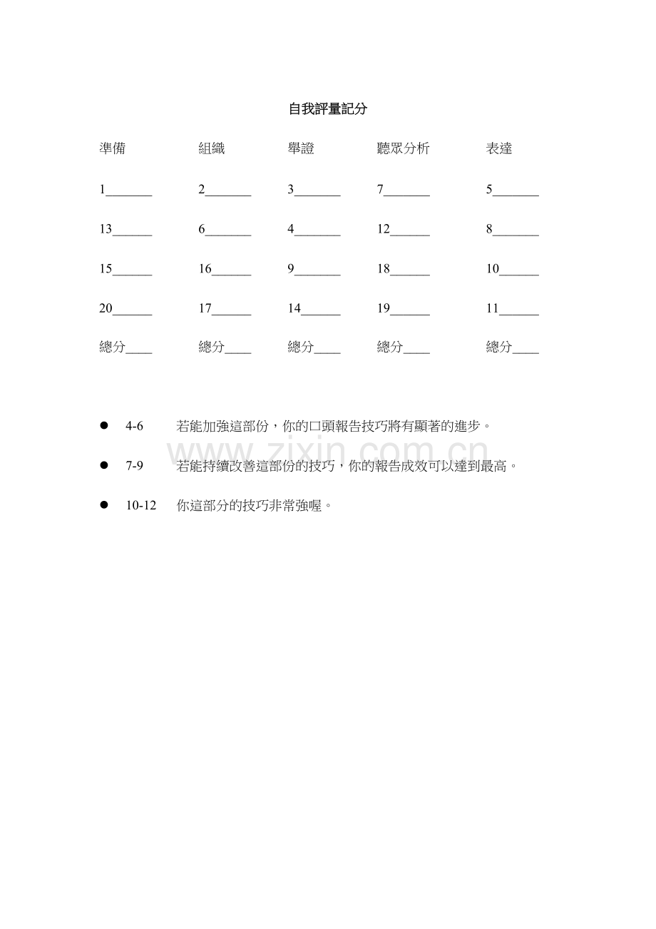 口头报告技巧自我评量.doc_第2页