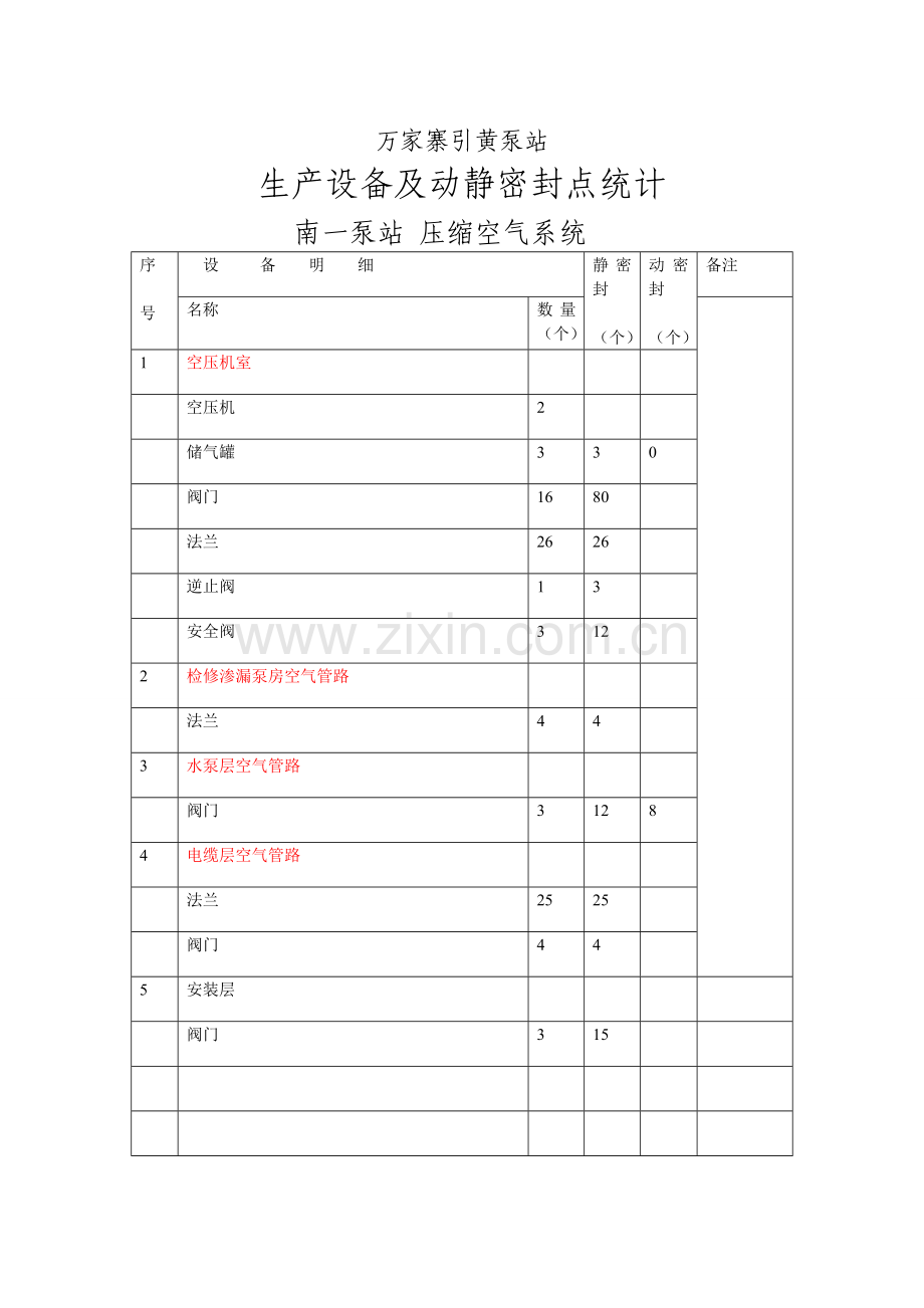 万家寨引黄泵站.doc_第1页