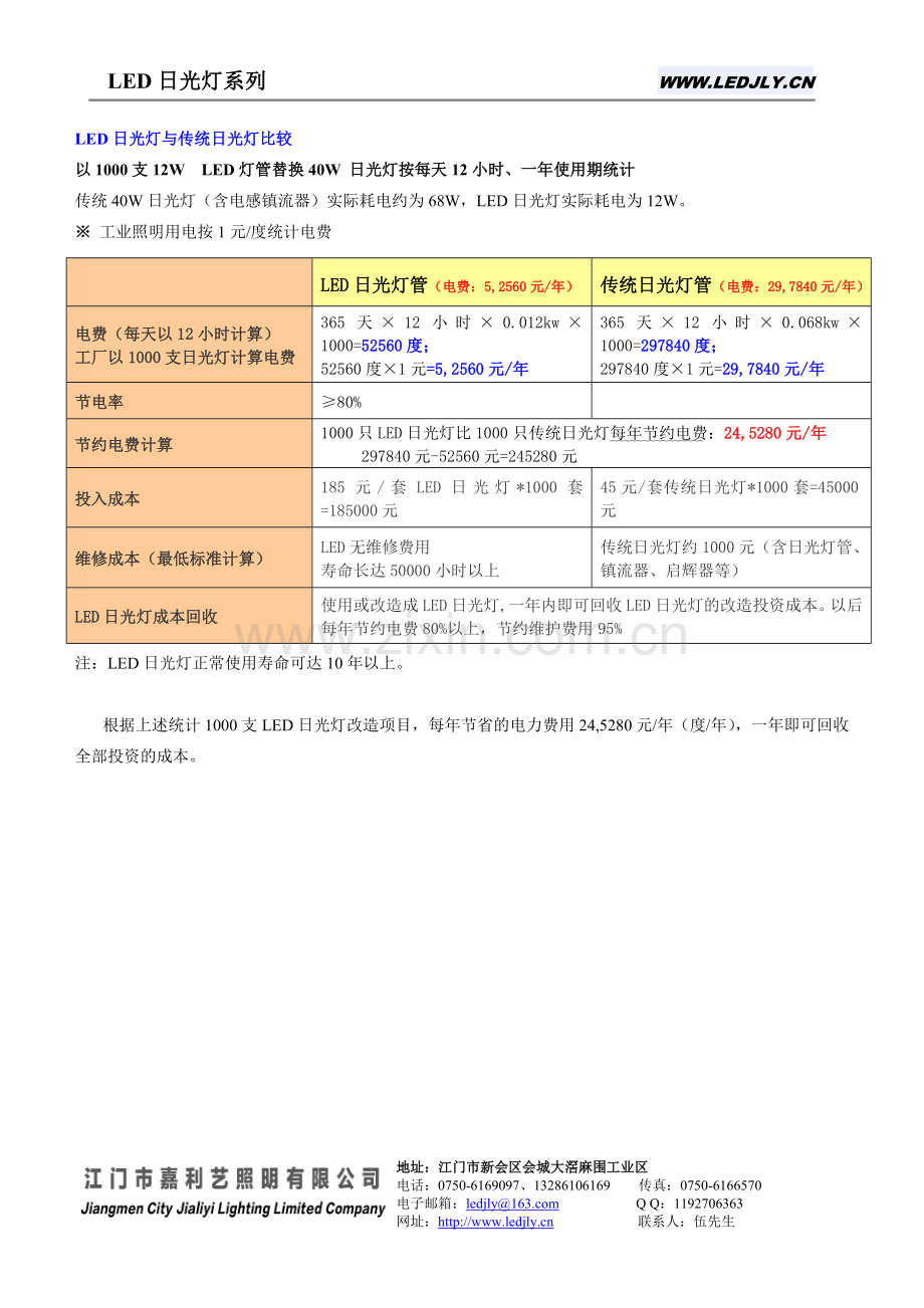 LED日光灯与普通日光灯相对比.doc_第1页