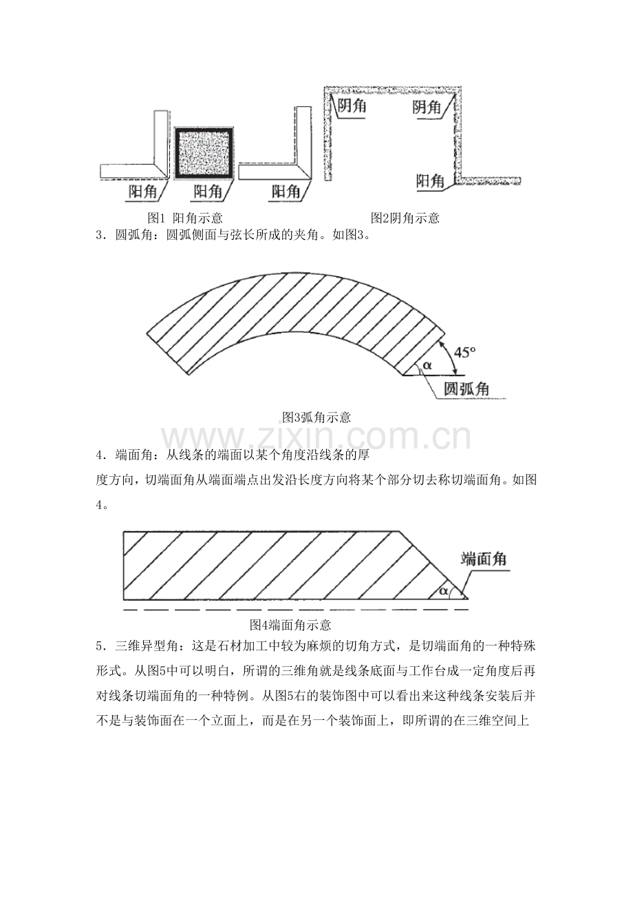 石材加工中的切角加工工艺.doc_第2页