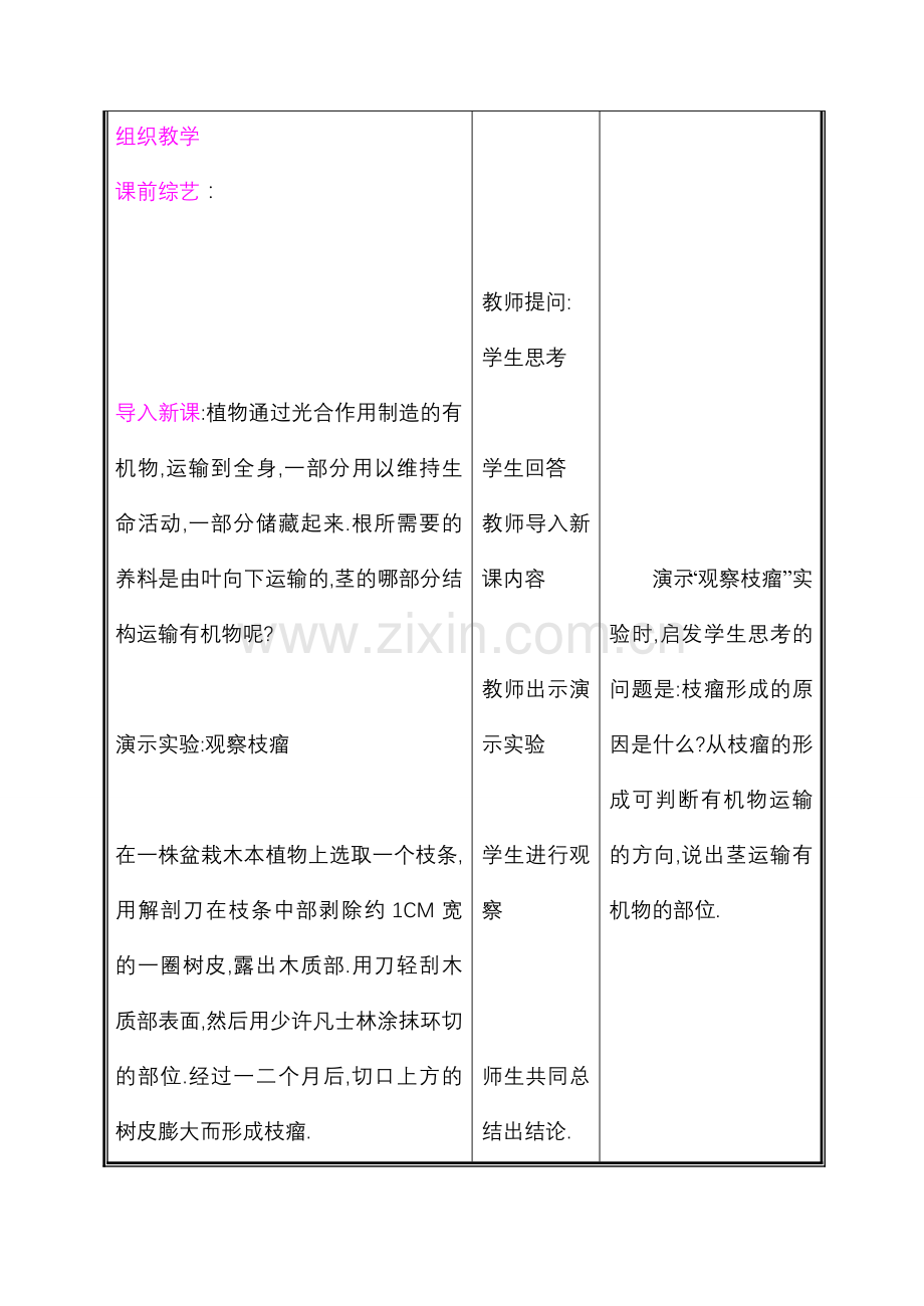 七年级生物上册 第五章第五节运输作用（二）教案 北师大版.doc_第2页