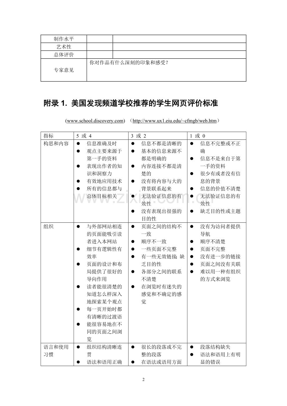 网页的评价标准.doc_第2页