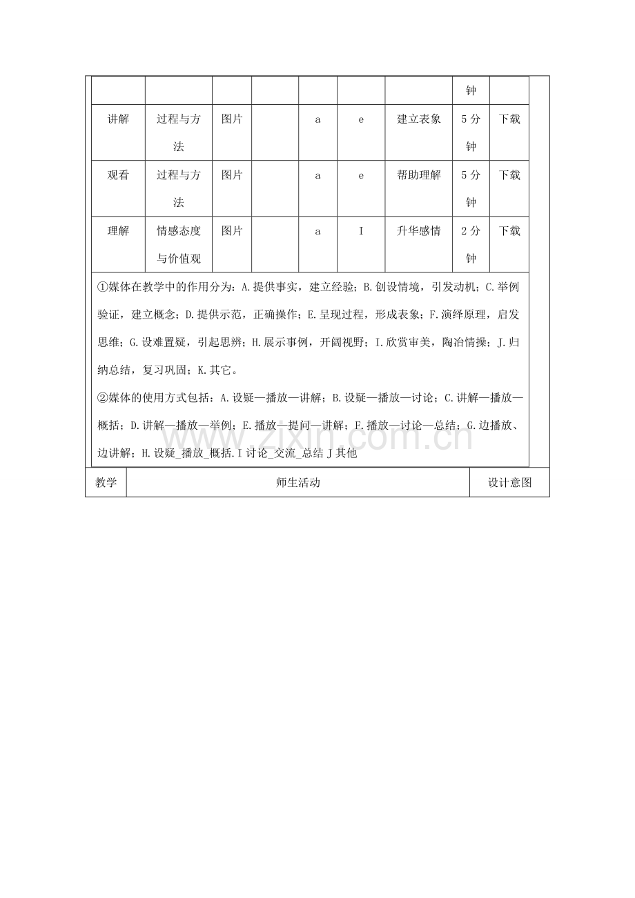 陕西省石泉县七年级生物上册 3.3.4绿色植物与生物圈的水循环教案 （新版）新人教版-（新版）新人教版初中七年级上册生物教案.doc_第2页