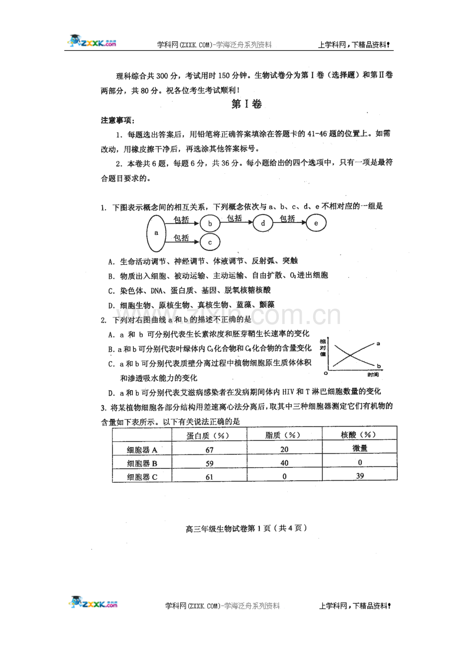 天津市及平区2010届高三二模拟考试生物试题(扫描版).doc_第1页