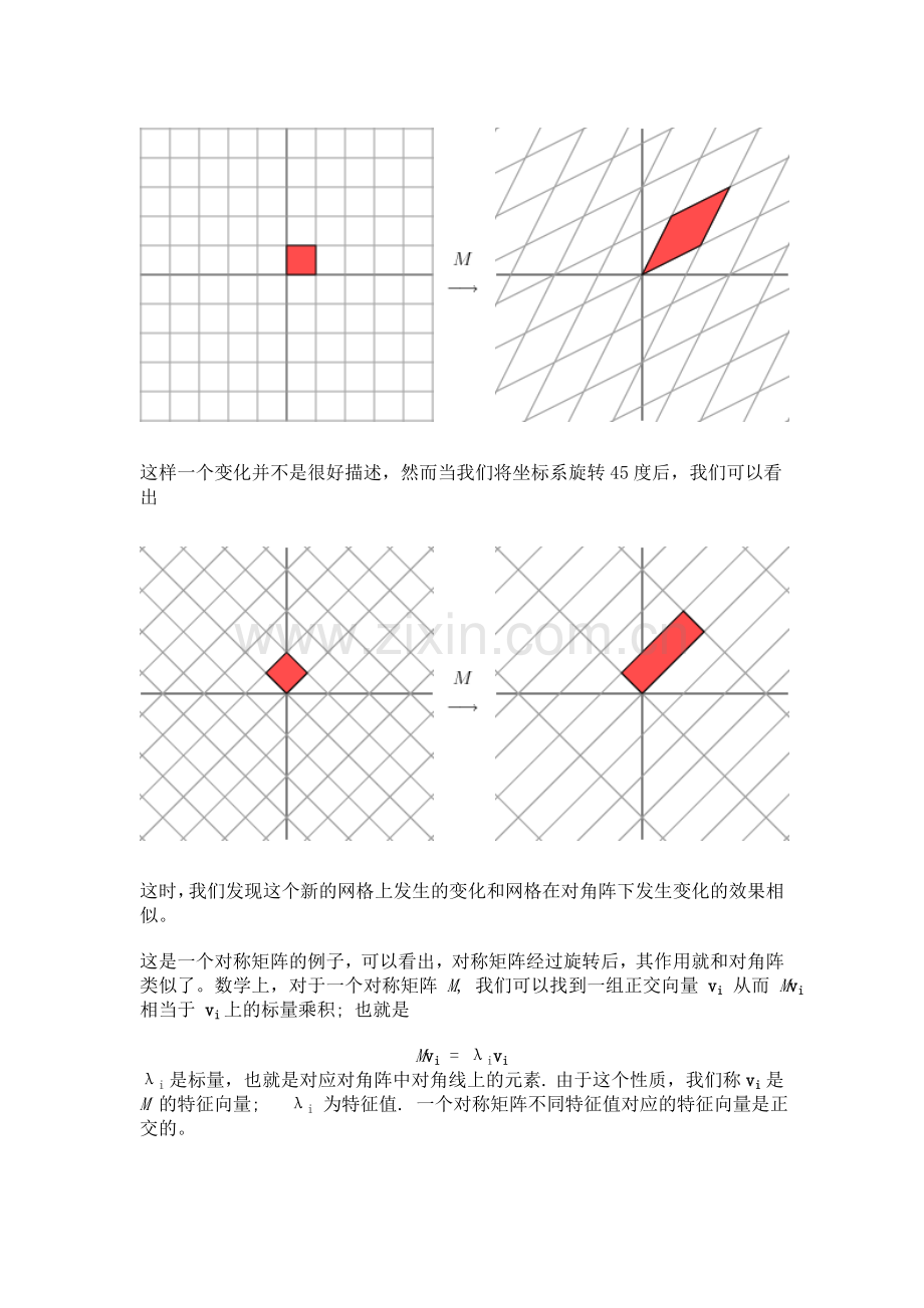 奇异值分解意义 作用 SVD分解意义.doc_第2页