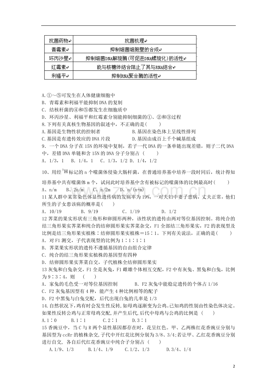 江西省赣县中学北校区2012-2013学年高二生物5月月考试题新人教版.doc_第2页