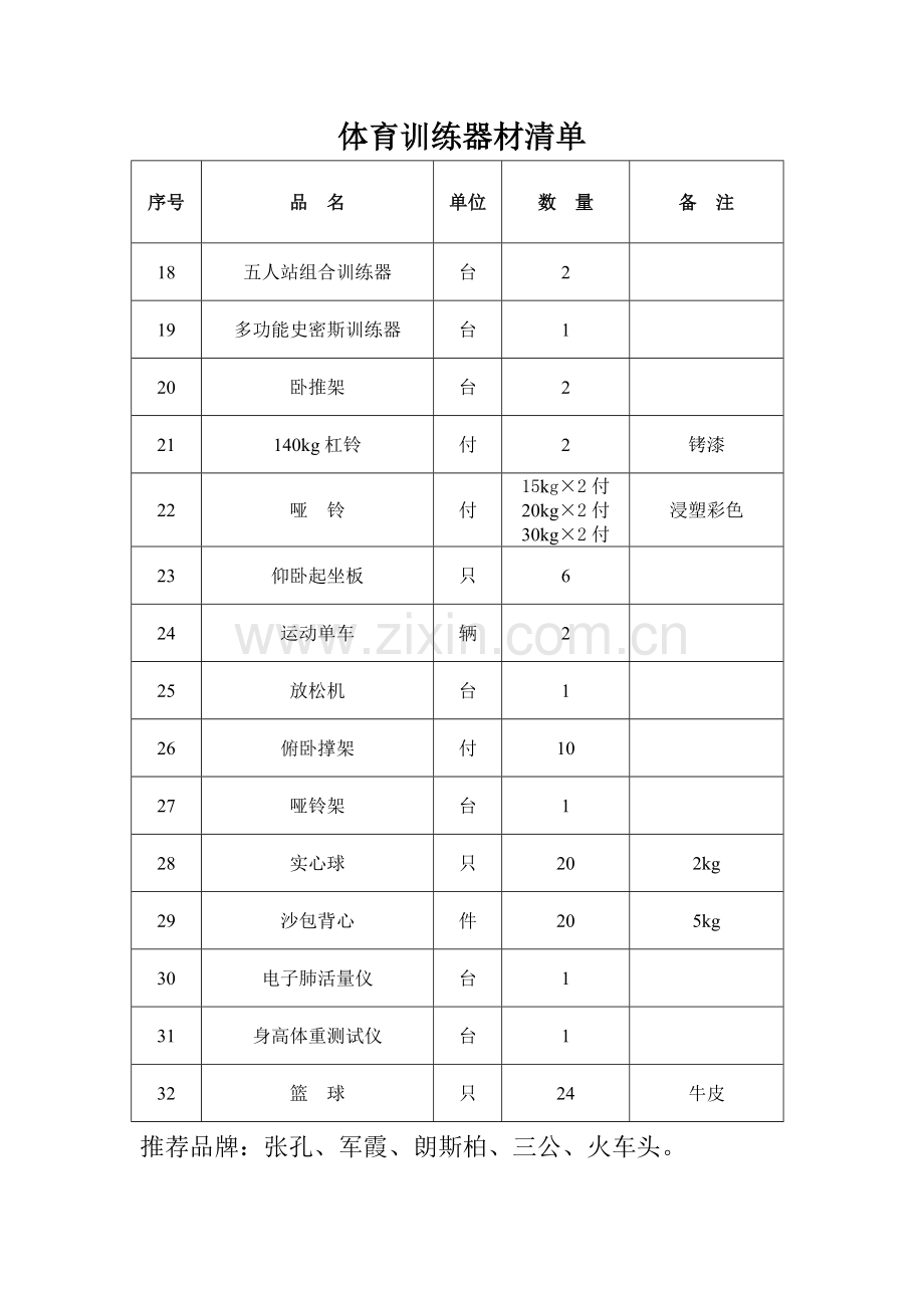 体育训练器材清单.doc_第2页