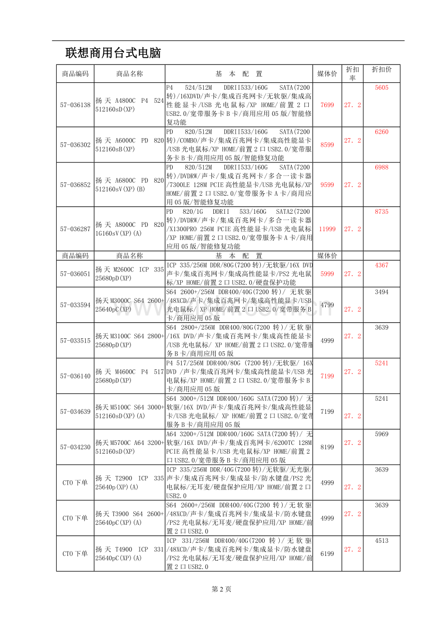 联想电脑公司.doc_第2页
