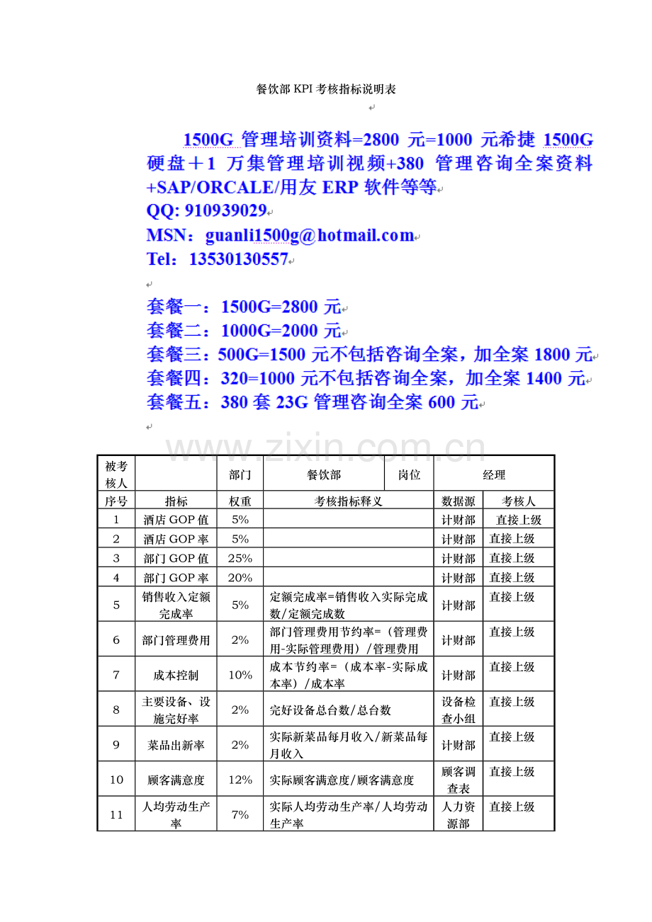 餐饮部KPI考核指标说明表.doc_第1页