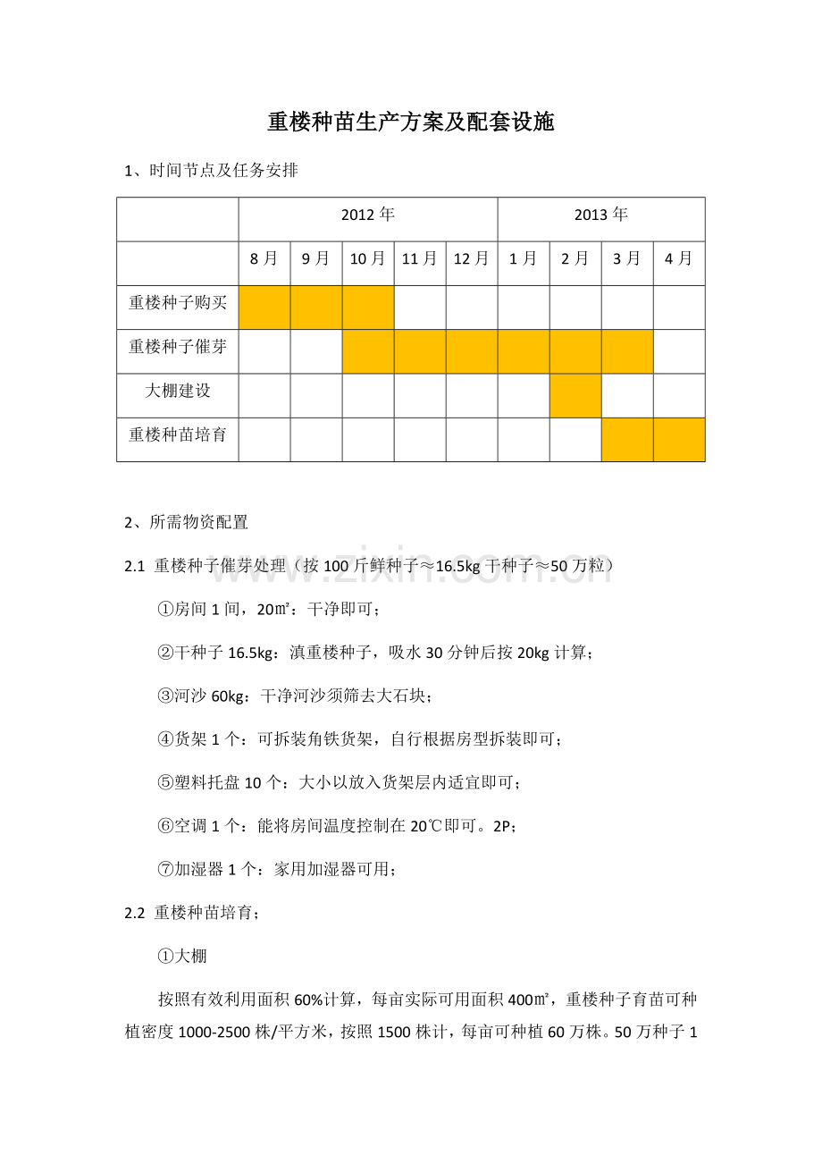 重楼种苗生产方案及配套设施.docx_第1页