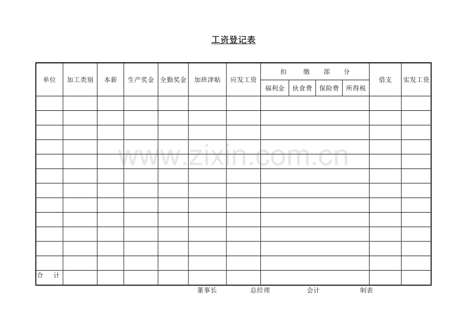 工资表格大全.doc_第1页