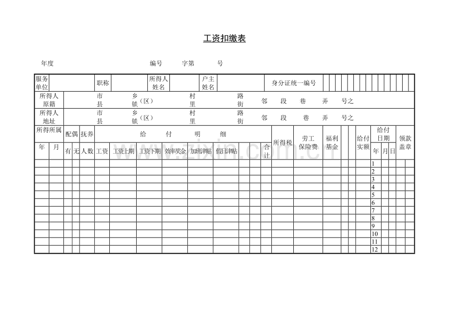 工资表格大全.doc_第2页