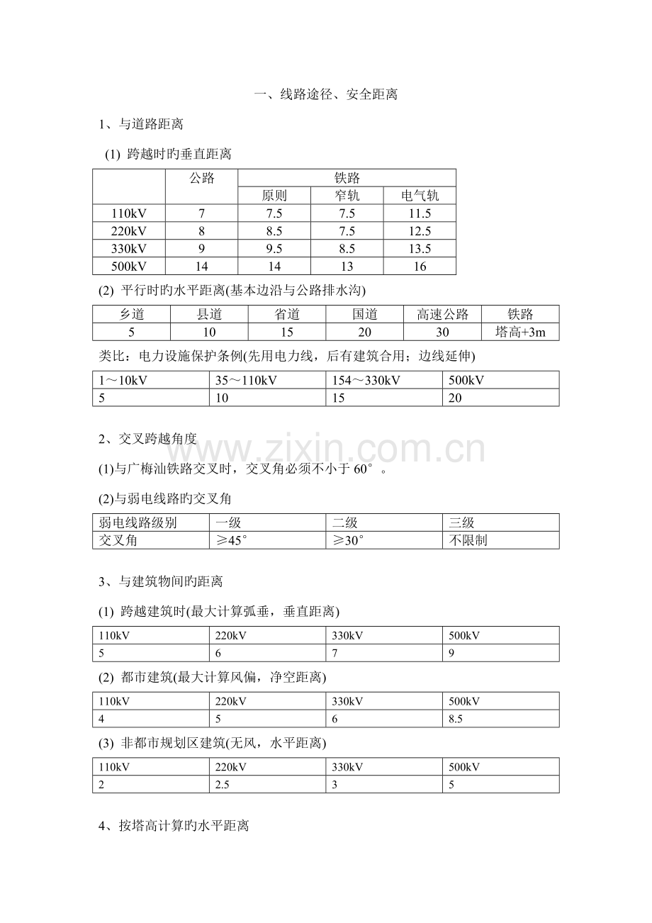 线路设计常用参数.doc_第1页