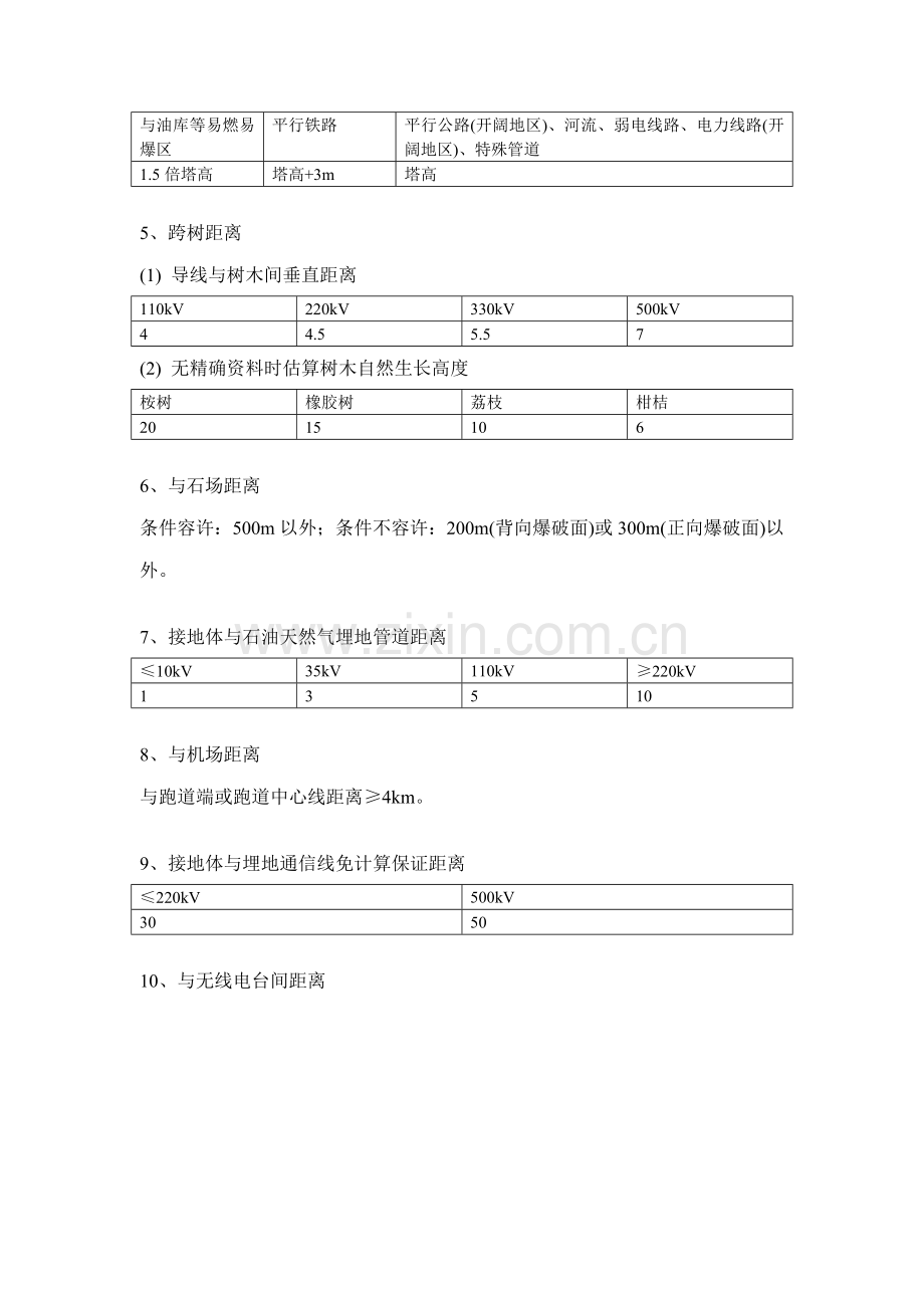 线路设计常用参数.doc_第2页
