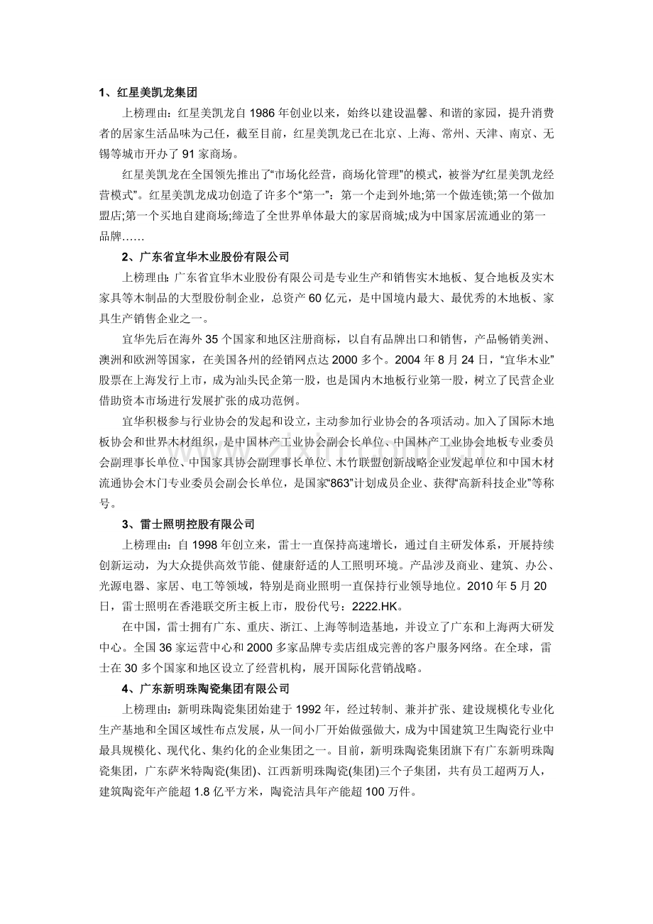 国内10大家居企业.doc_第1页