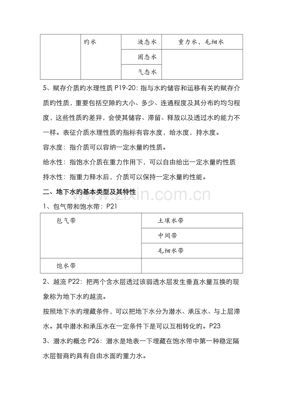 2022年水文地质学知识点整理.doc_第2页
