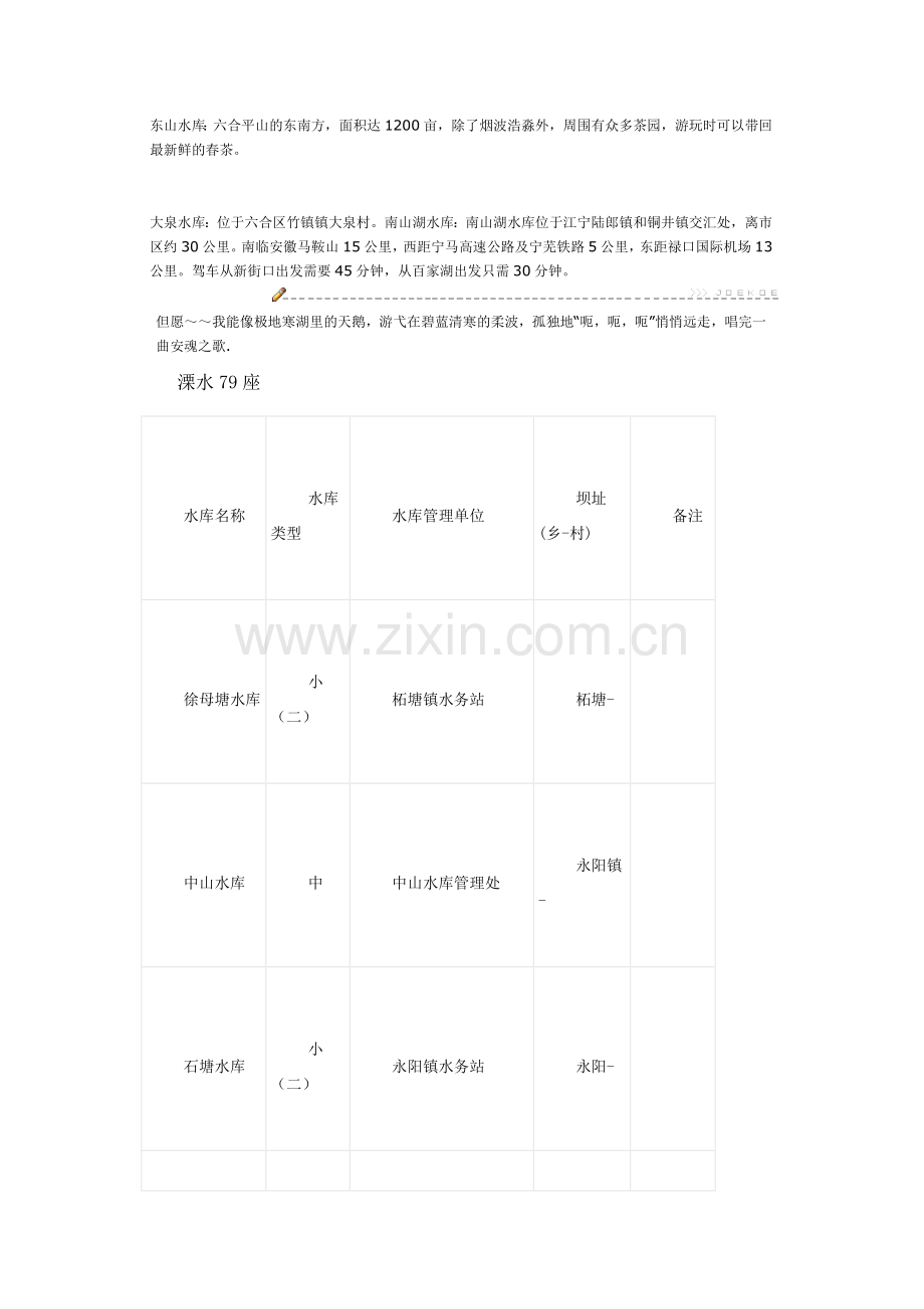南京周边水库全攻略.doc_第2页