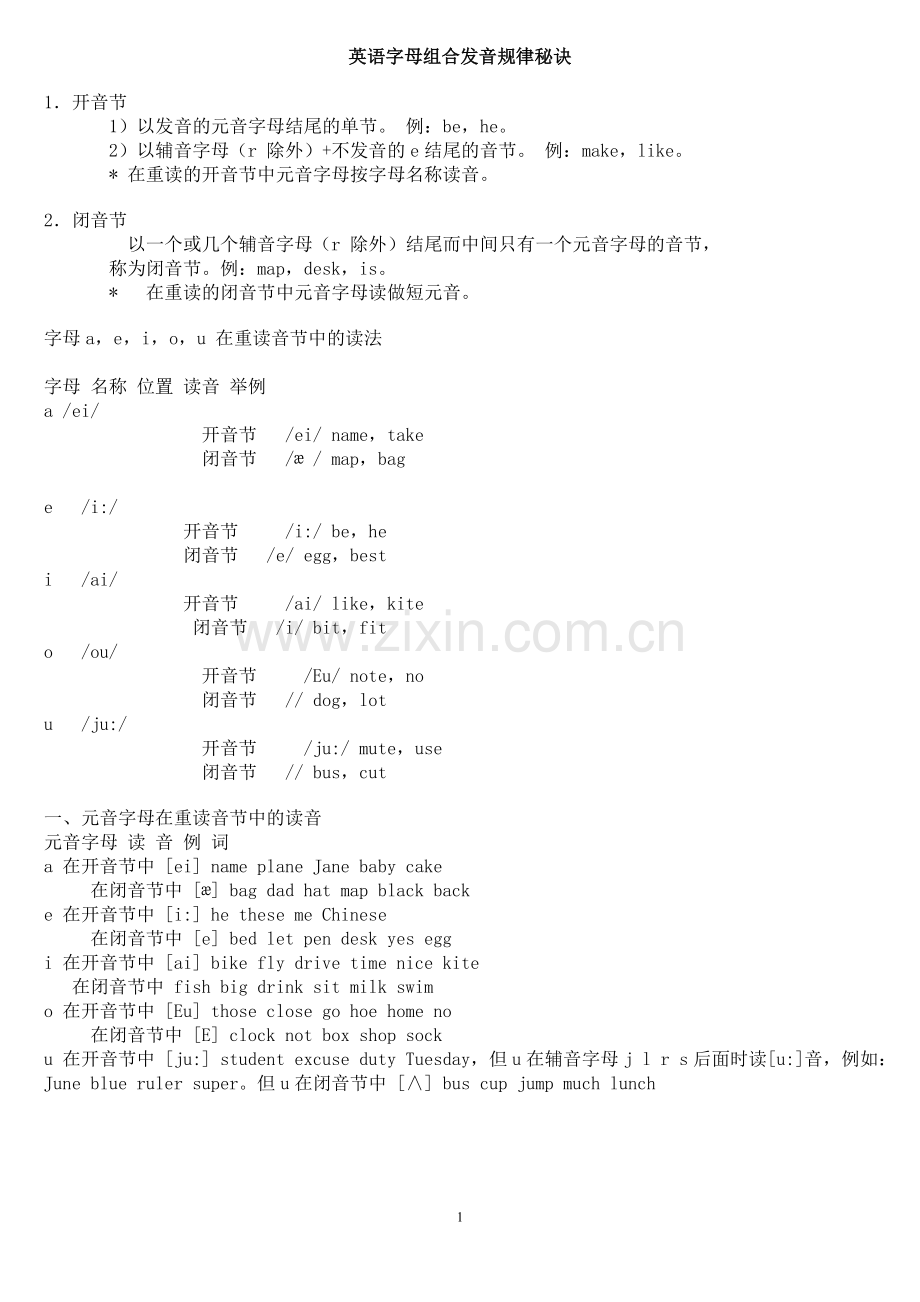 英语字母组合发音规律秘诀.doc_第1页