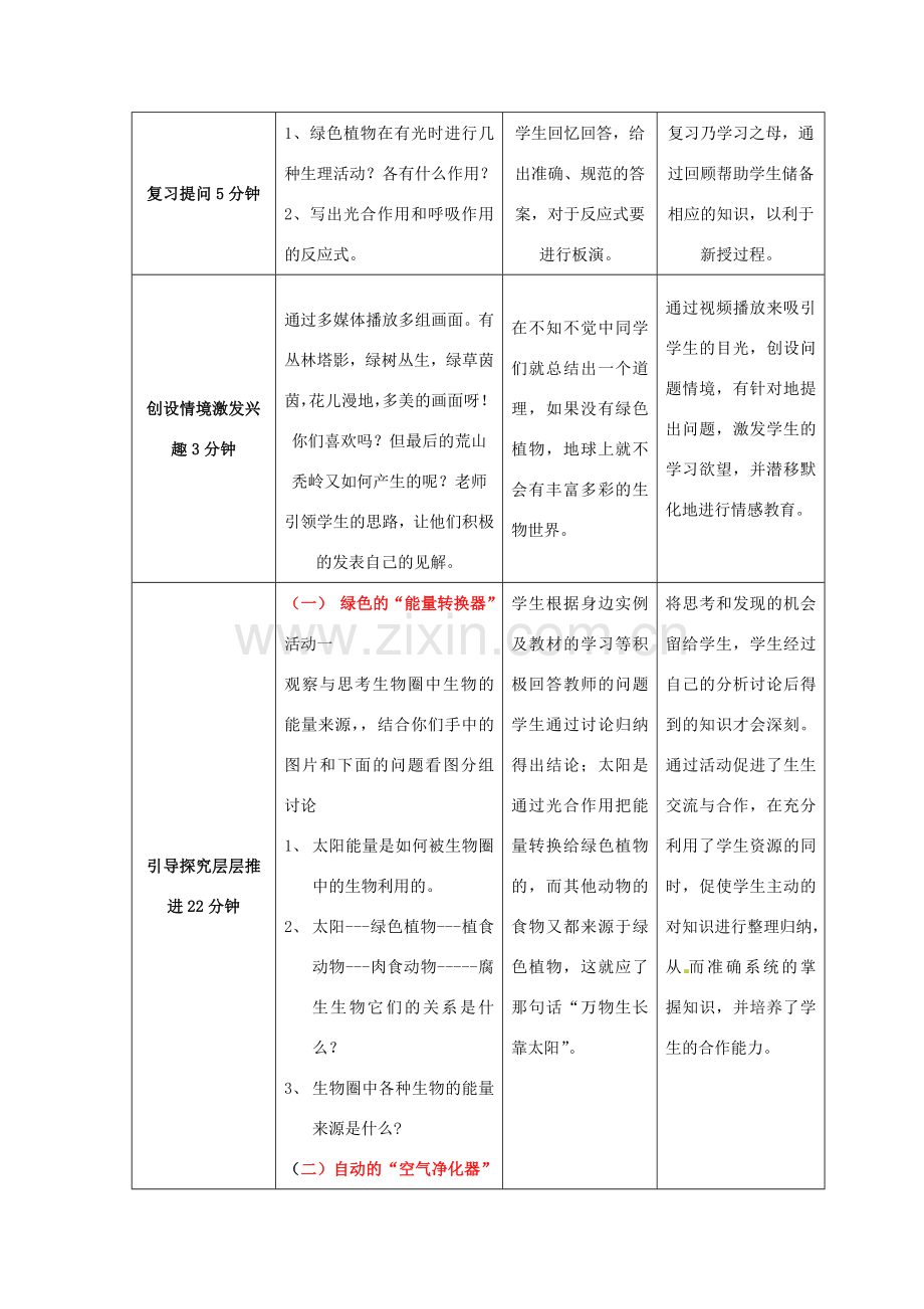 七年级生物上册 第二单元 第一章 第五节 绿色植物在生物圈中的作用教案 （新版）济南版-（新版）济南版初中七年级上册生物教案.doc_第2页