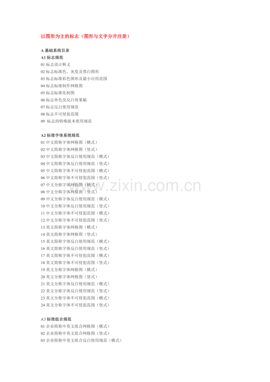 VI基础部分规范.docx_第1页