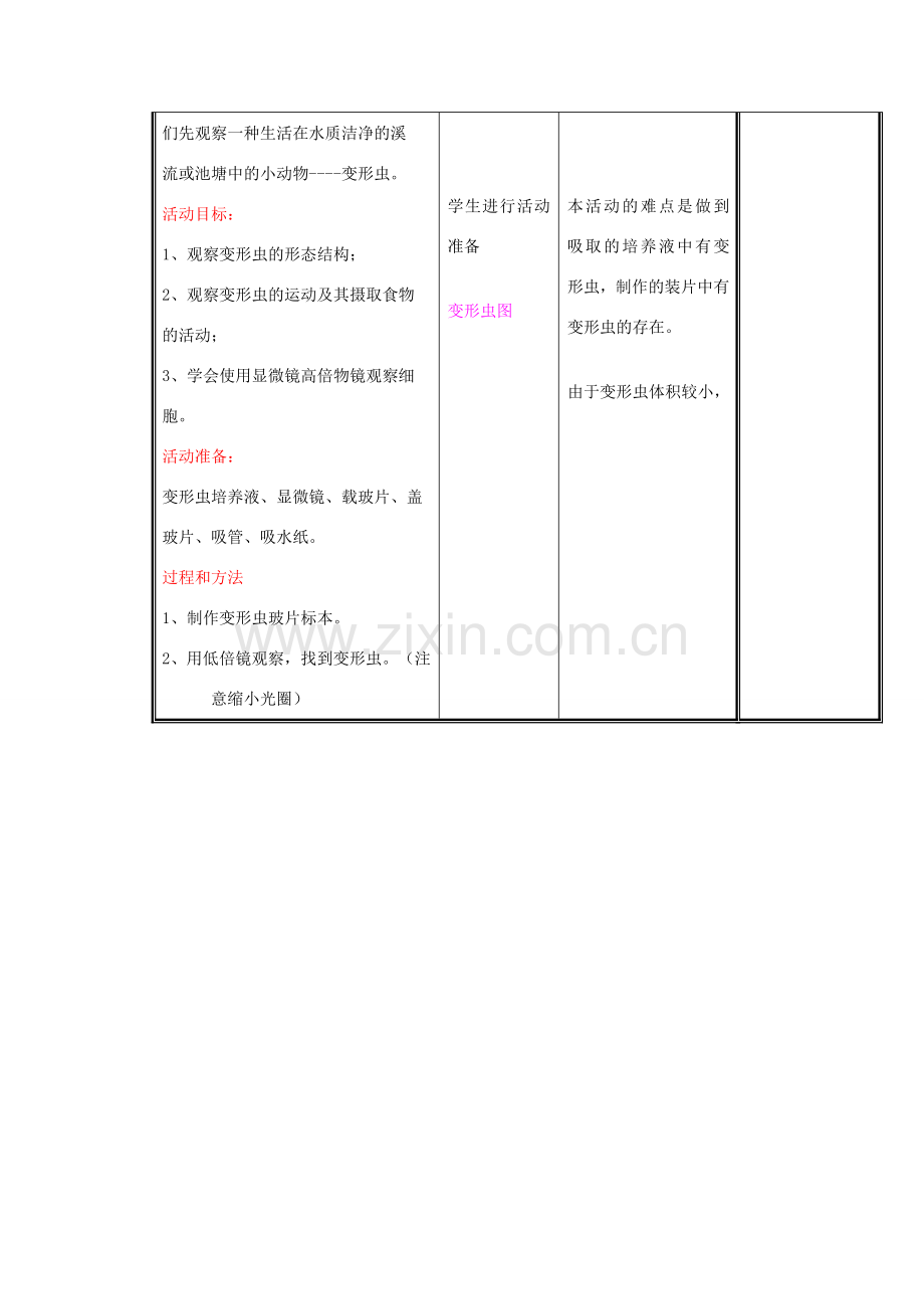 七年级生物上册 2.3.2 细胞是生命活动的单位教案 （新版）北师大版-（新版）北师大版初中七年级上册生物教案.doc_第2页