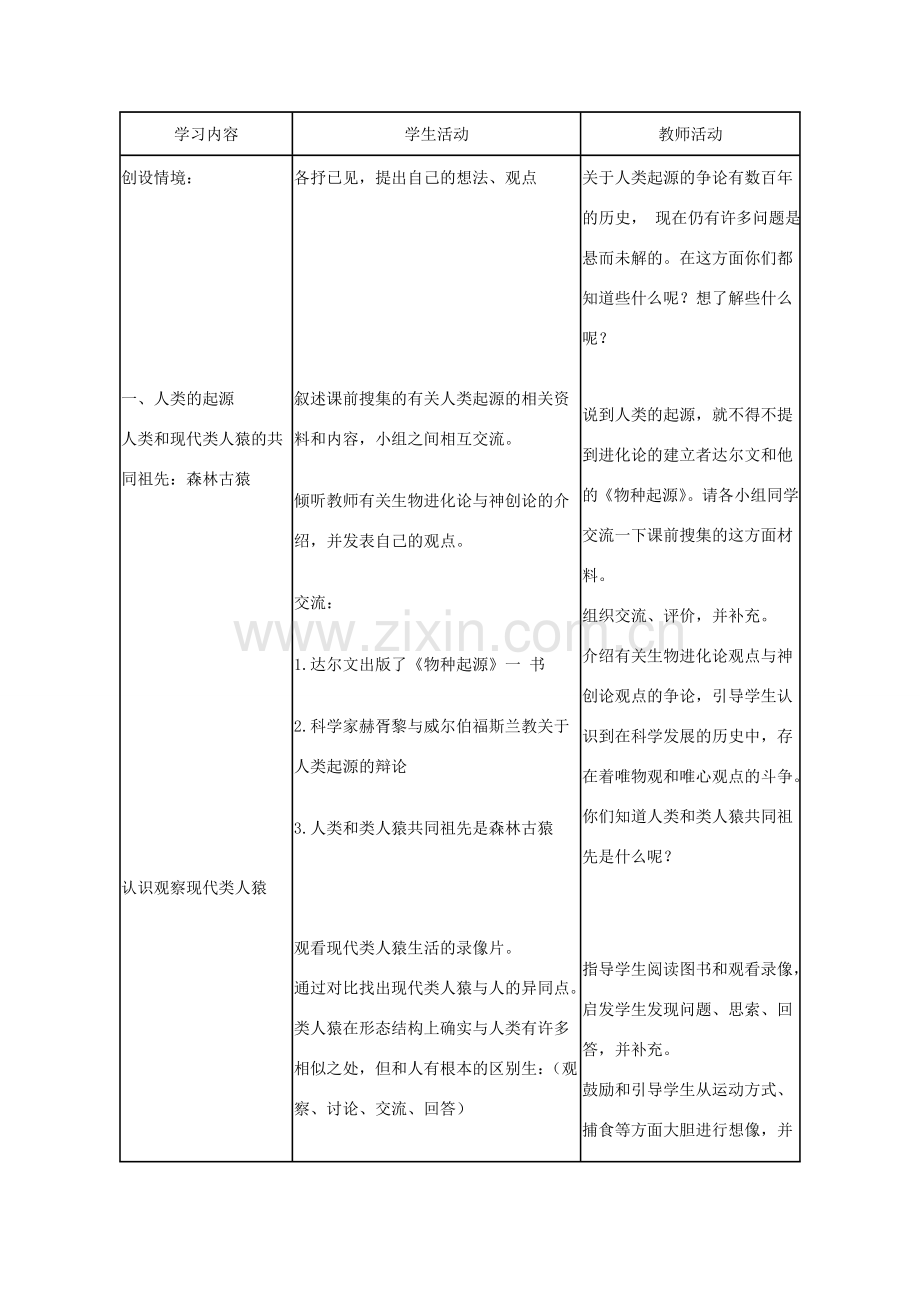 -七年级生物下册 第一章 第一节 人类的起源和发展教案 （新版）新人教版-（新版）新人教版初中七年级下册生物教案.doc_第2页