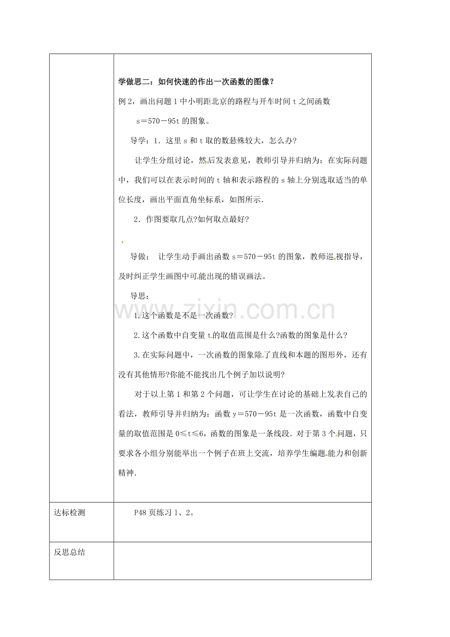校八年级数学下册 17.3.3 一次函数的图象教案 （新版）华东师大版-（新版）华东师大版初中八年级下册数学教案.doc_第2页