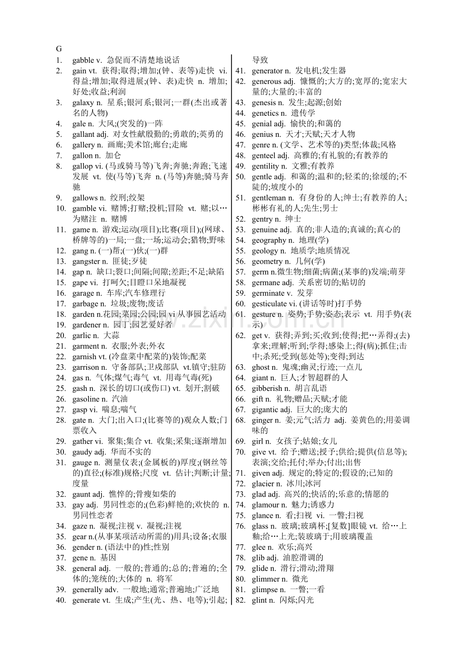 Catti Vocabulary G.doc_第1页