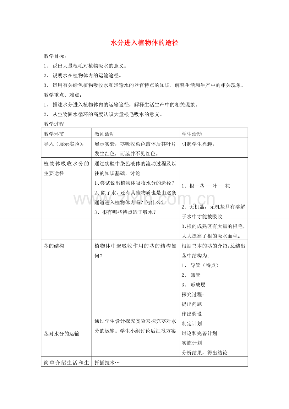 七年级生物上册 3.3.2 水分进入植物体内的途径教案4 （新版）新人教版-（新版）新人教版初中七年级上册生物教案.doc_第1页