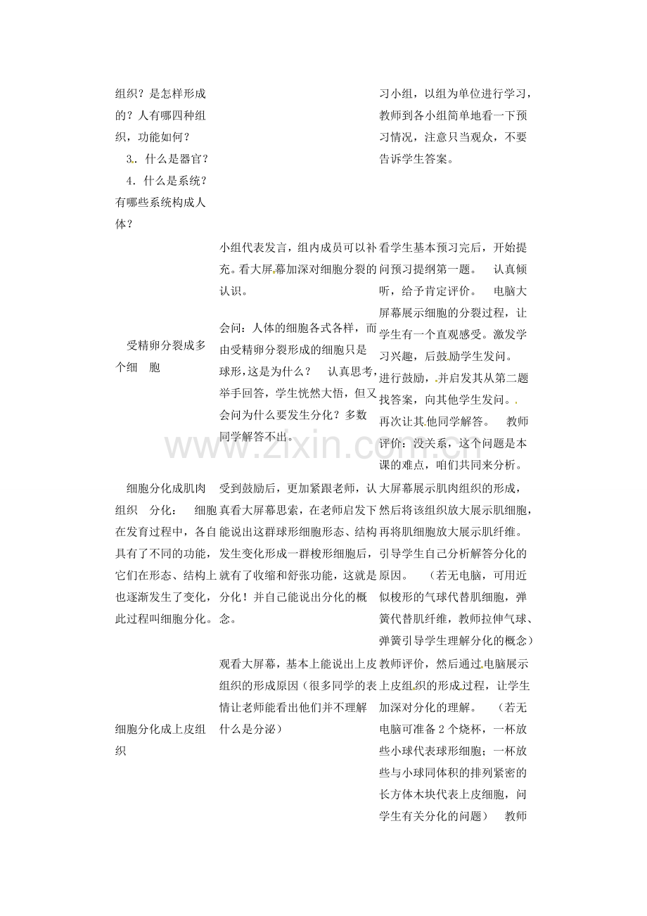 七年级生物上册 第二单元 第二章 第二节 动物体的结构层次教案 （新版）新人教版-（新版）新人教版初中七年级上册生物教案.doc_第2页