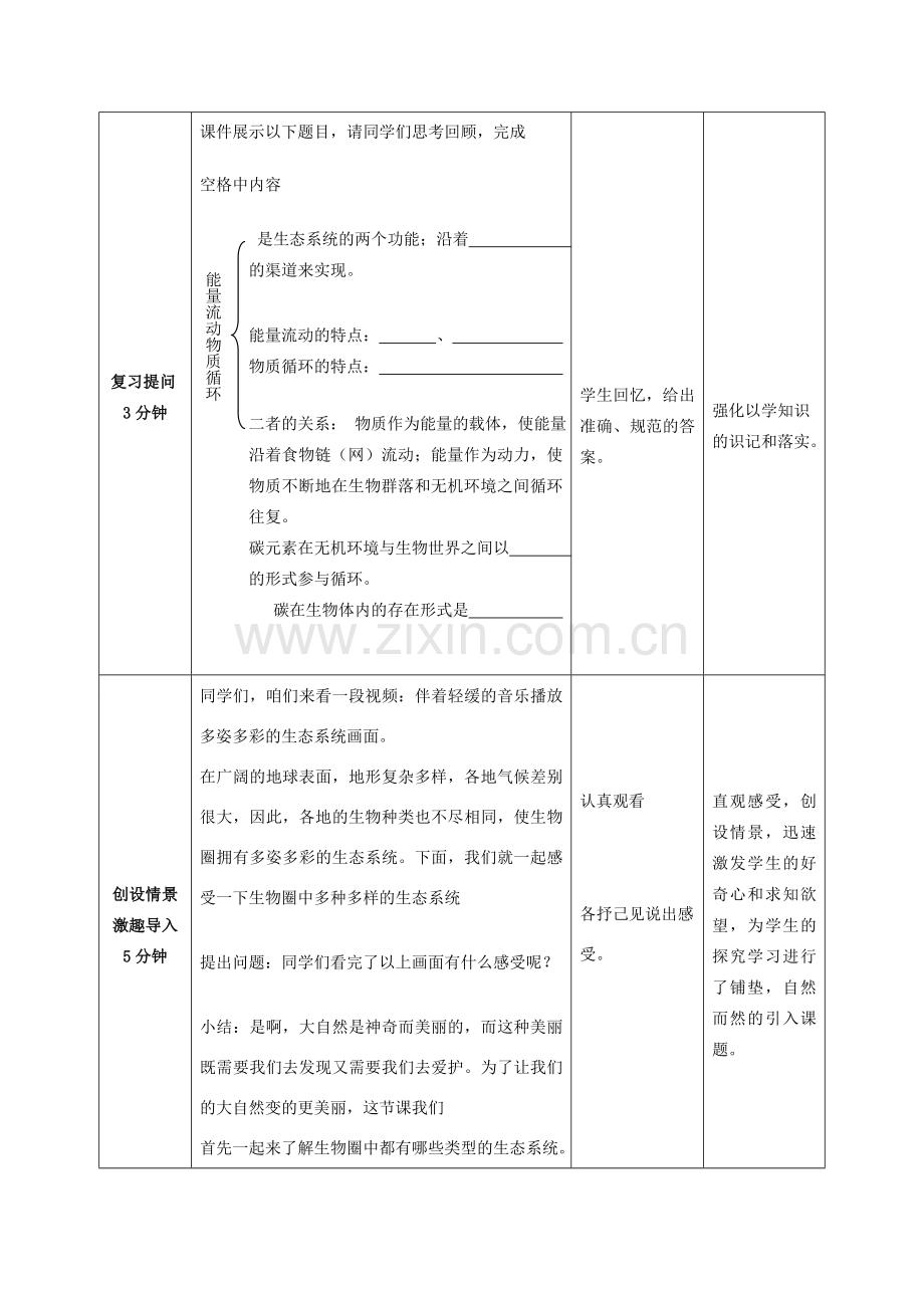 -八年级生物下册 6.1.4 生态系统的类型优秀教案 济南版-济南版初中八年级下册生物教案.doc_第2页
