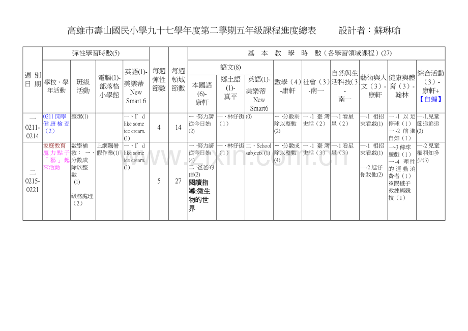 聪明在于勤奋_天才在于积累：数学大师华罗庚谈怎样学好数学文库.doc_第1页