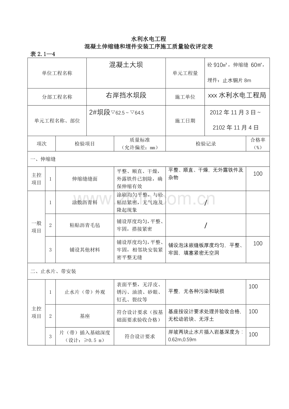 表2.1-4混凝土伸缩缝及埋件安装工序施工质量验收评定表(例表).docx_第1页