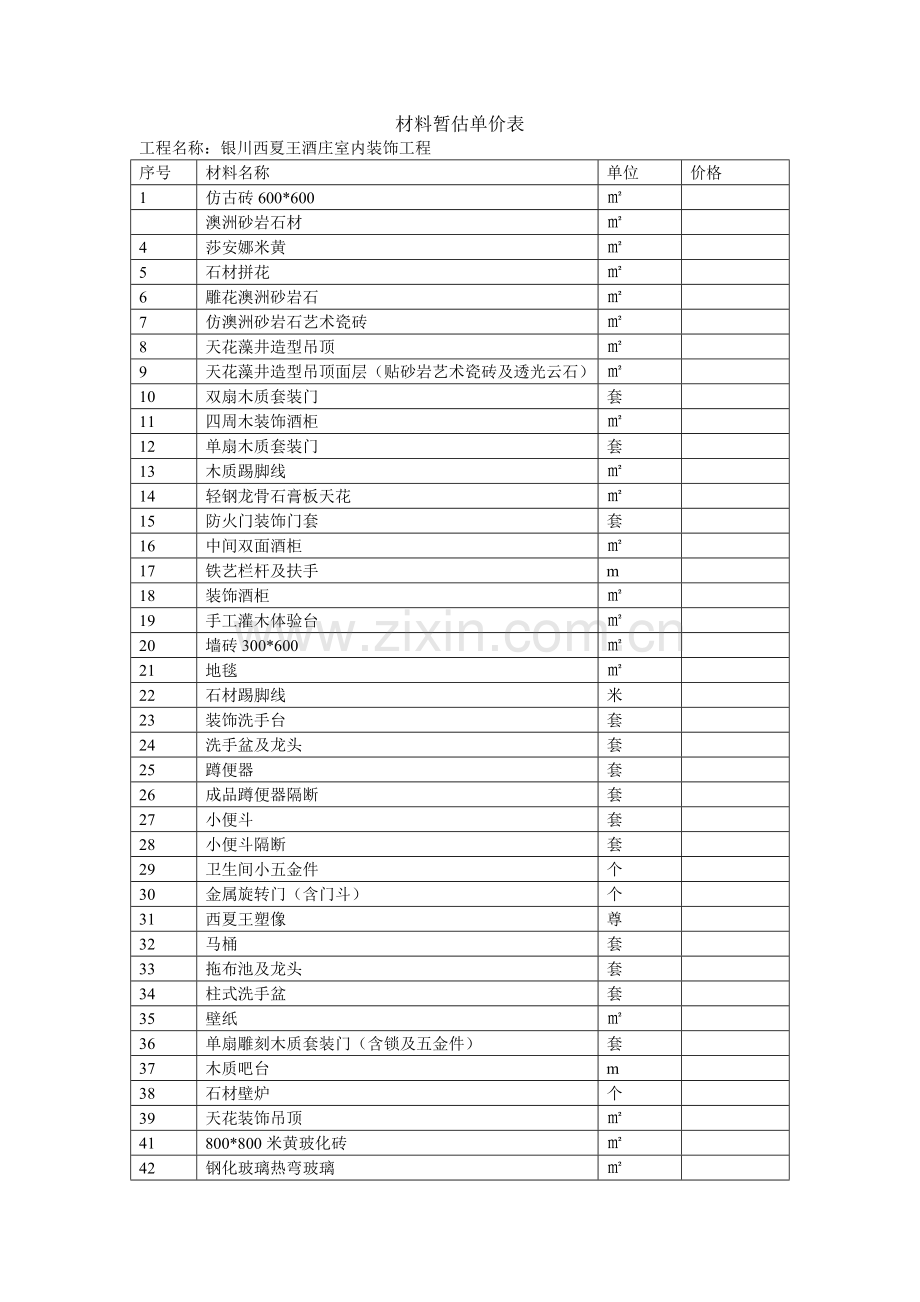 材料暂估单价表.doc_第1页