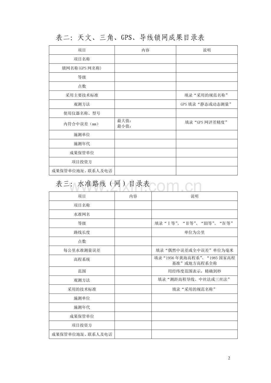测绘成果目录汇交格式.doc_第2页