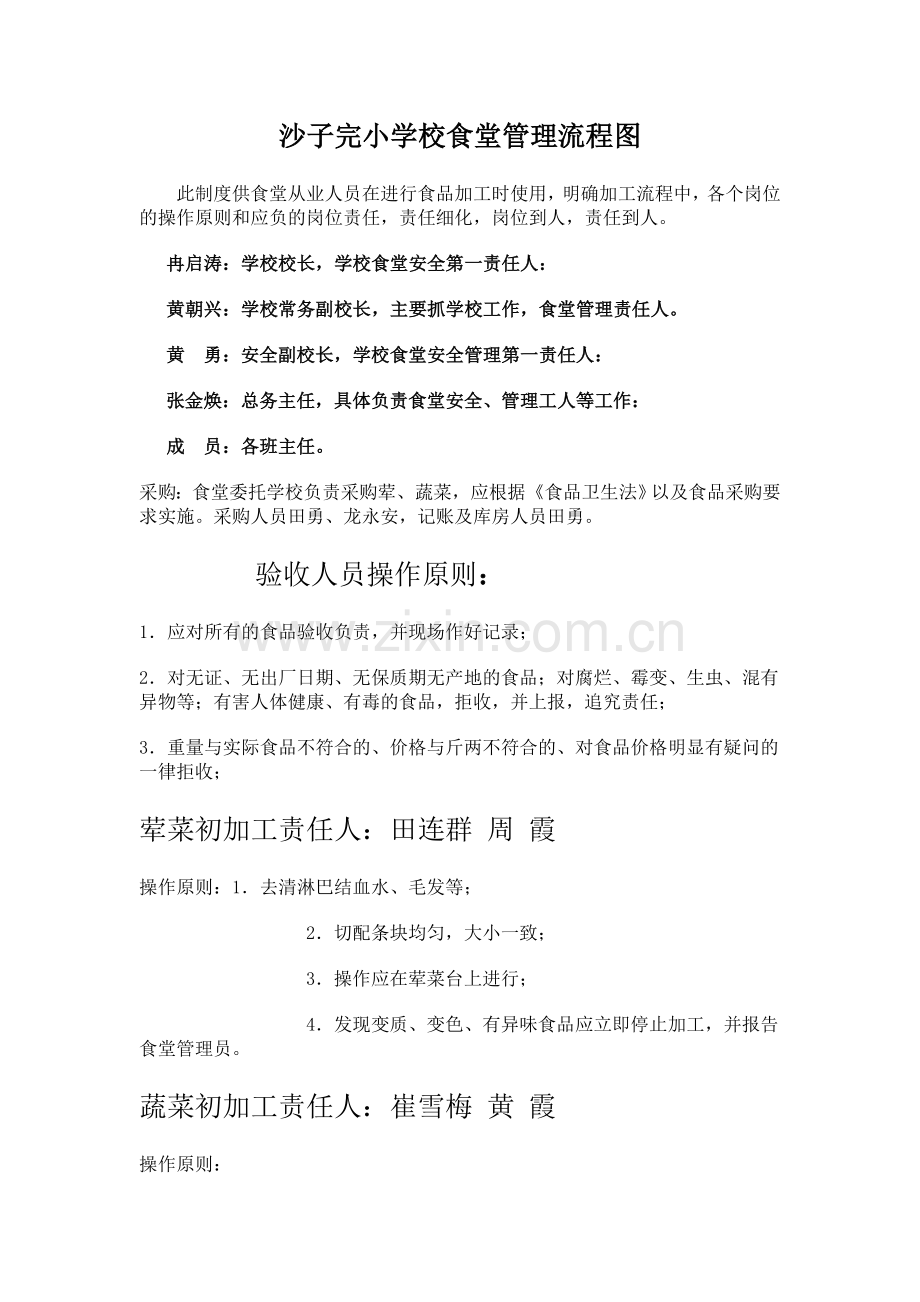 学校食堂管理流程图.doc_第1页