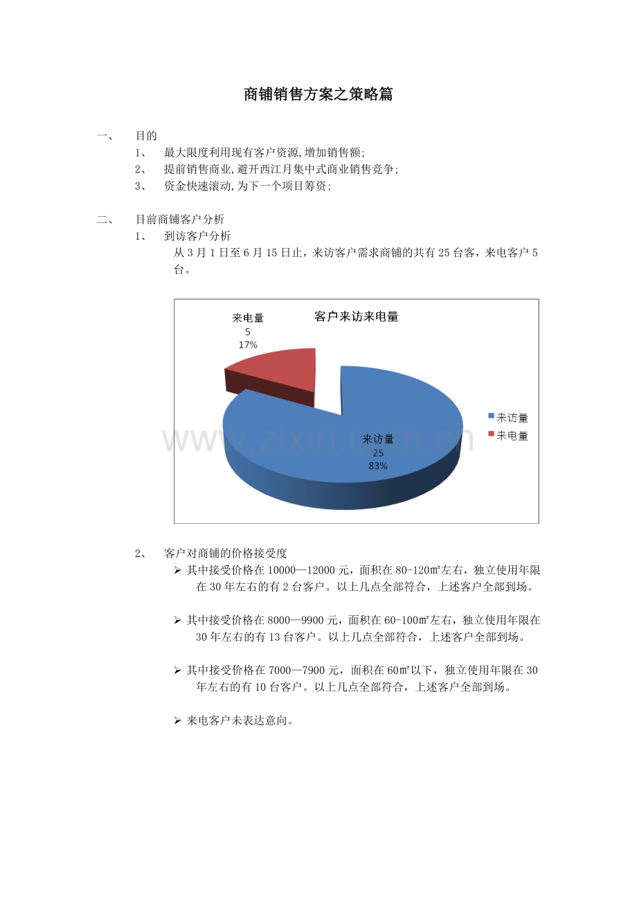 商铺销售方案之策略篇.doc_第1页