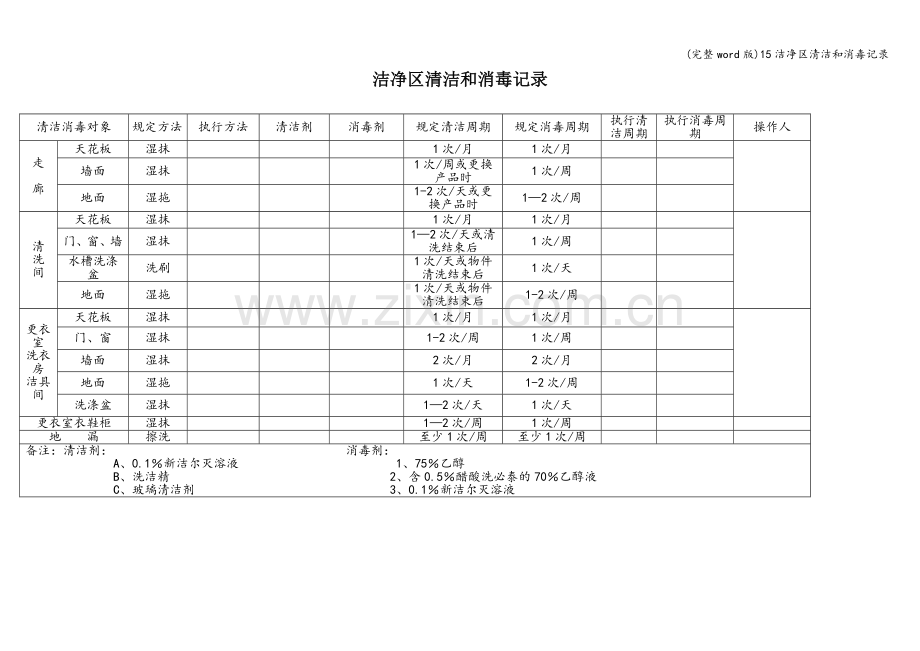 15洁净区清洁和消毒记录.doc_第1页