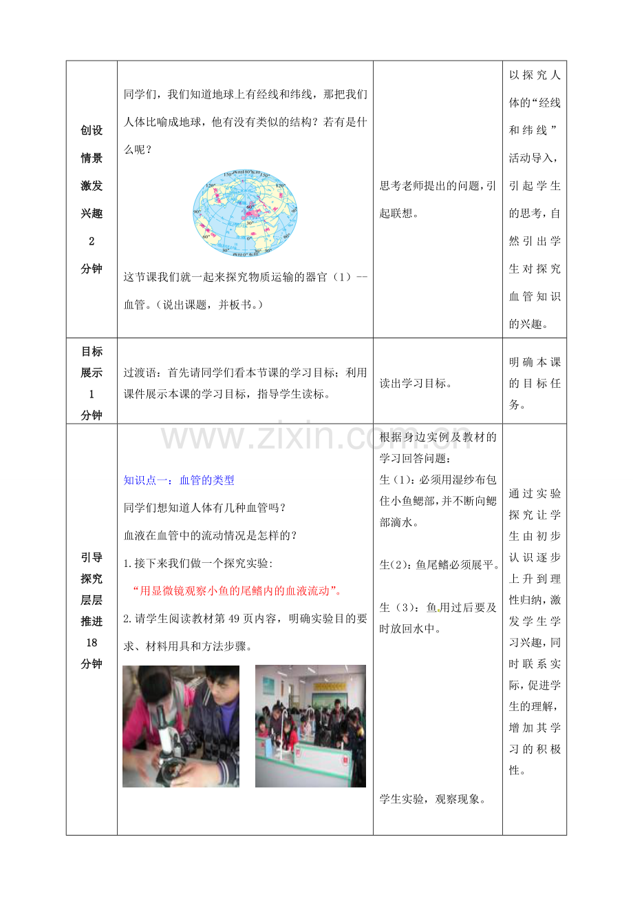 七年级生物下册 3.3.2 物质运输的器官教案（1）（新版）济南版-（新版）济南版初中七年级下册生物教案.doc_第2页