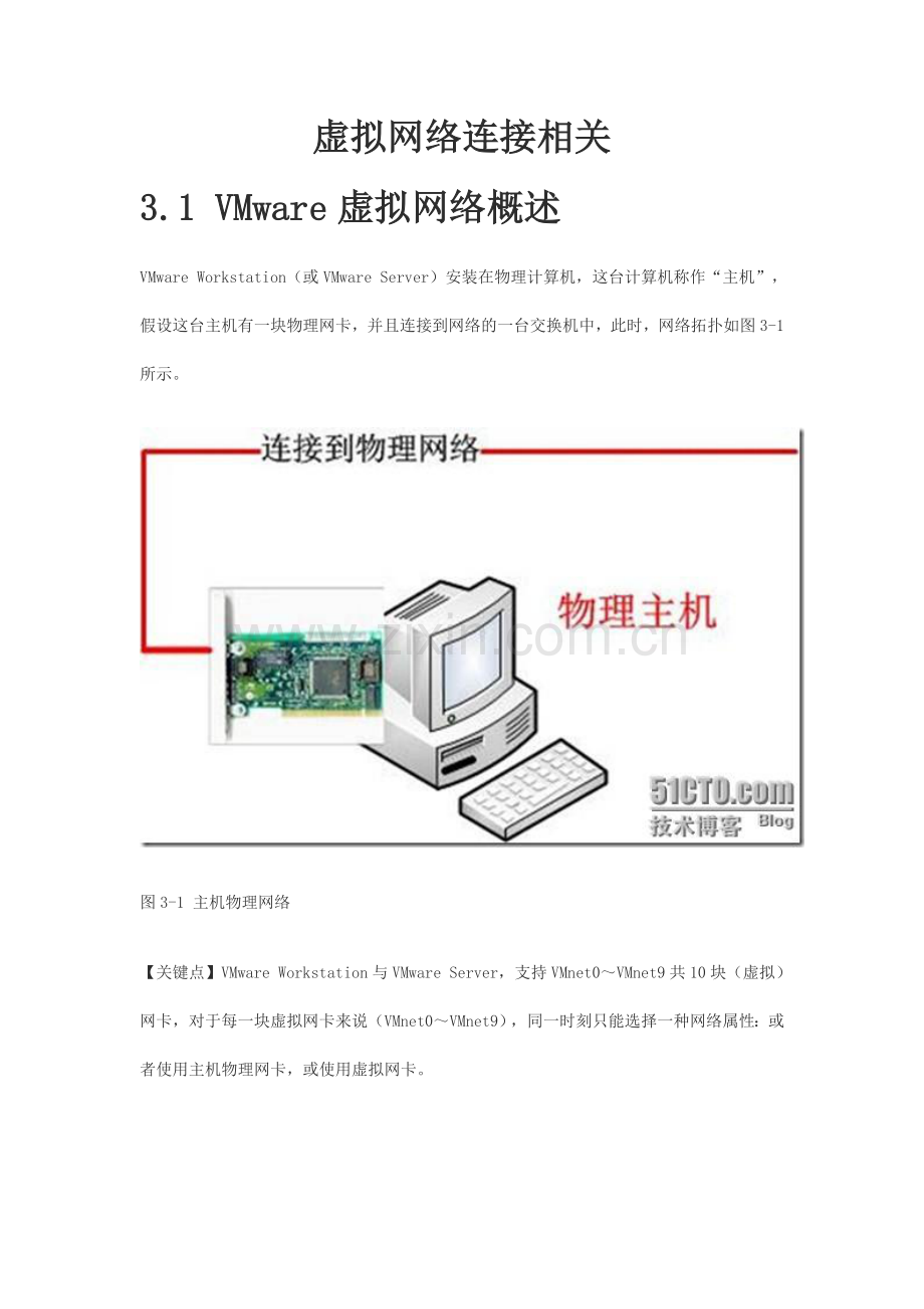 虚拟网络连接相关VMware.doc_第1页