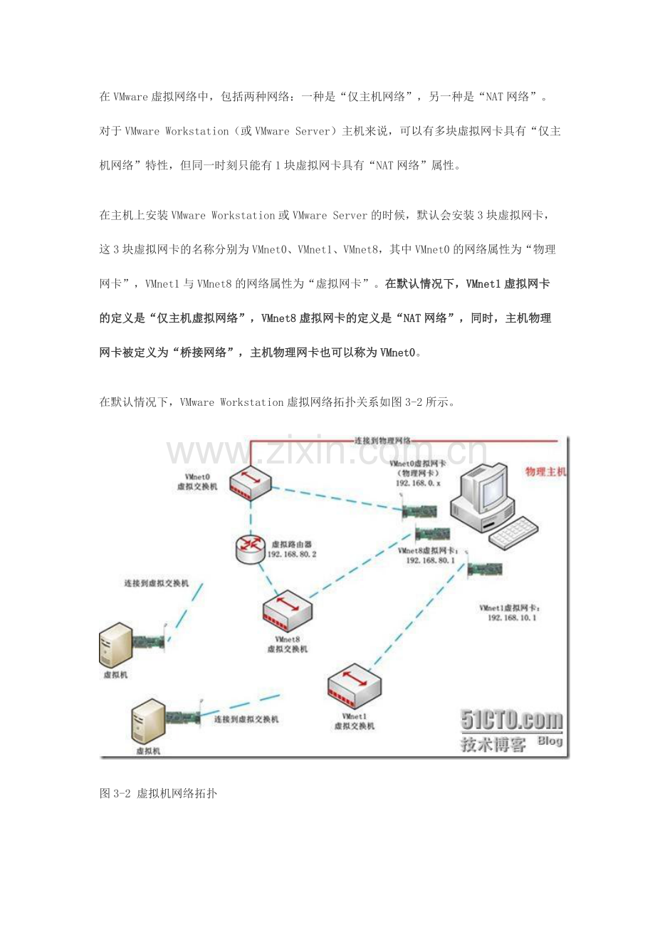 虚拟网络连接相关VMware.doc_第2页