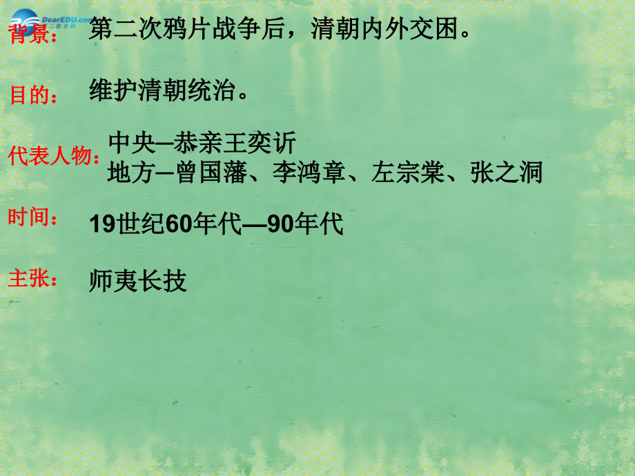 中学七年级历史上册 第7课 洋务运动课件 鲁教版五四制 课件.ppt_第2页
