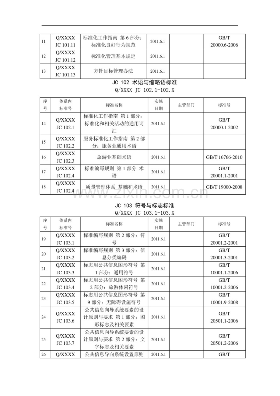 购物店明细表.doc_第2页