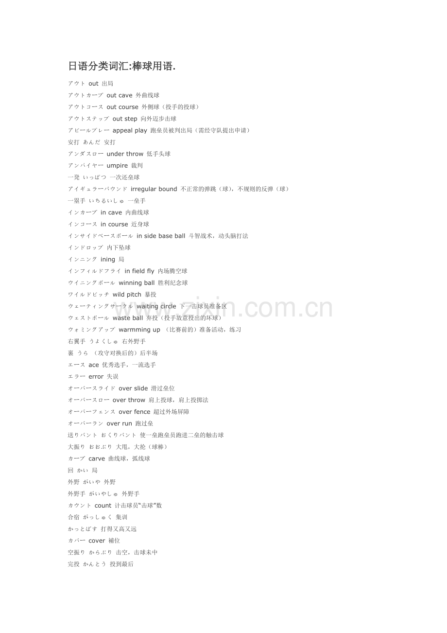 日语棒球相关词汇.doc_第1页