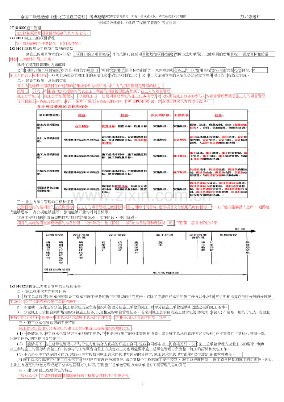 可以不发给学员-冲刺讲义：二级建造师《施工管理》重点及难点.doc_第1页