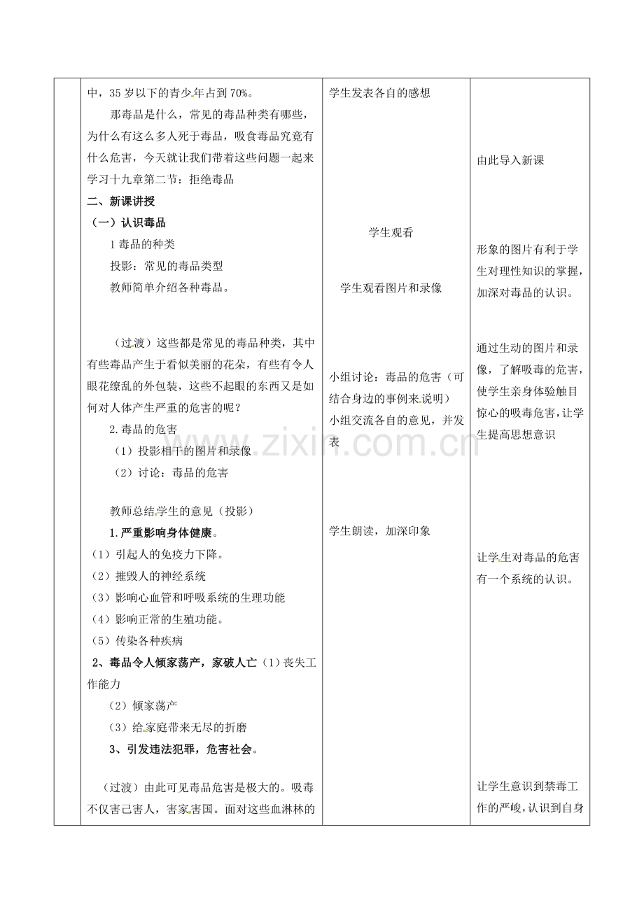 江苏省东台市唐洋镇中学八年级生物上册《19.2 拒绝毒品》教案 苏教版.doc_第2页