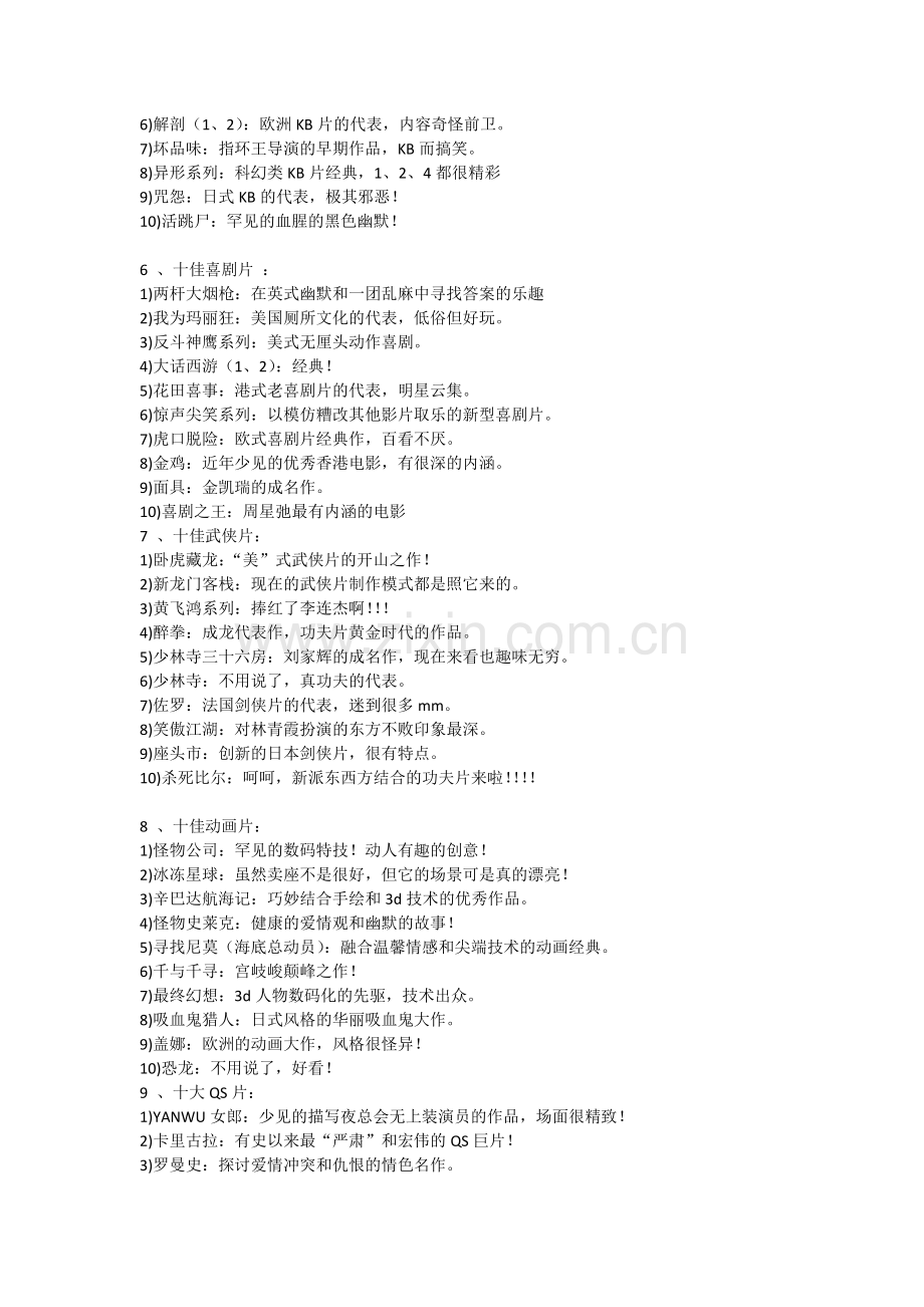 最值得看的经典电影(一生必看).docx_第2页